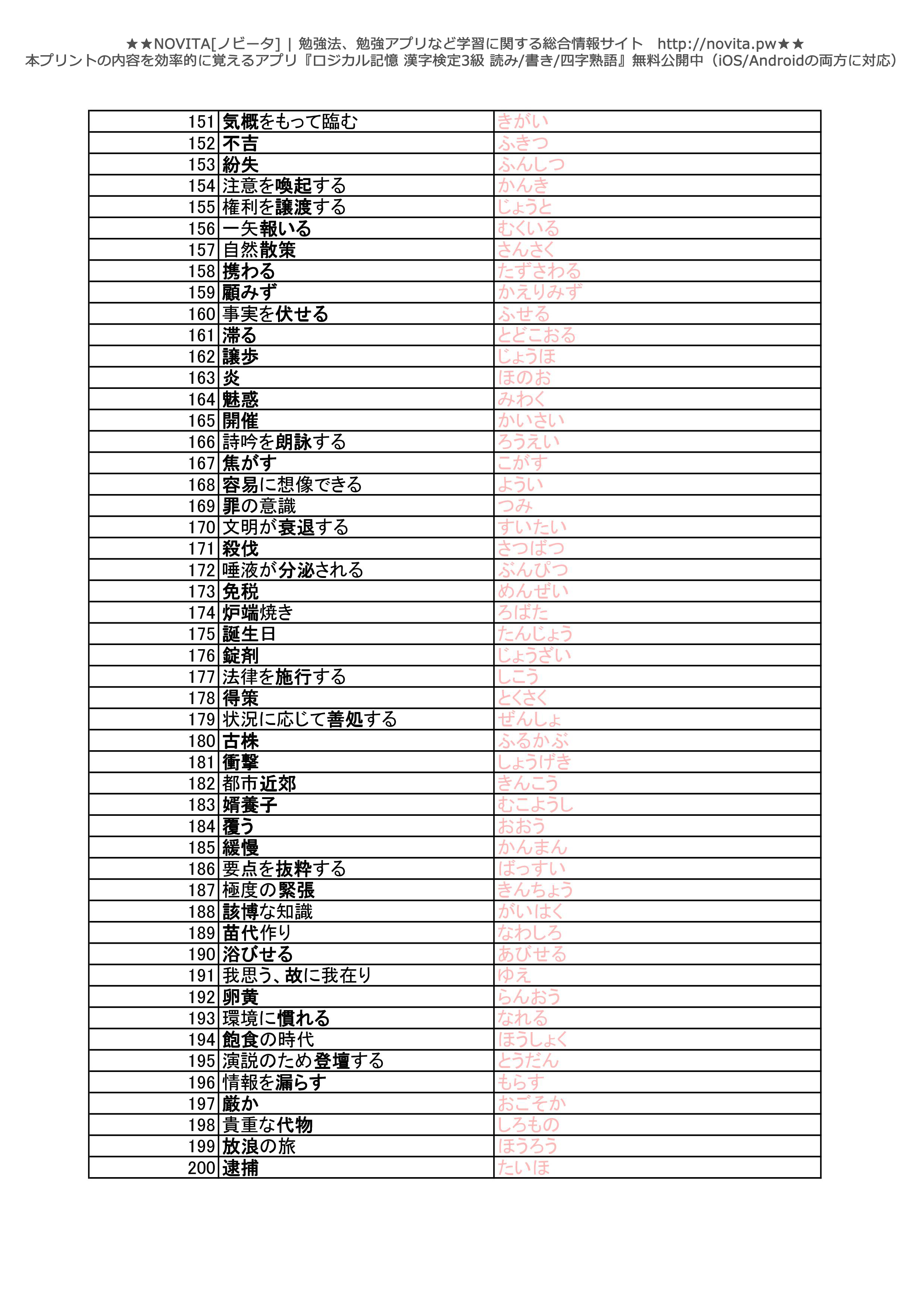 驚くばかり漢字 熟語 の 読み方 最高のぬりえ