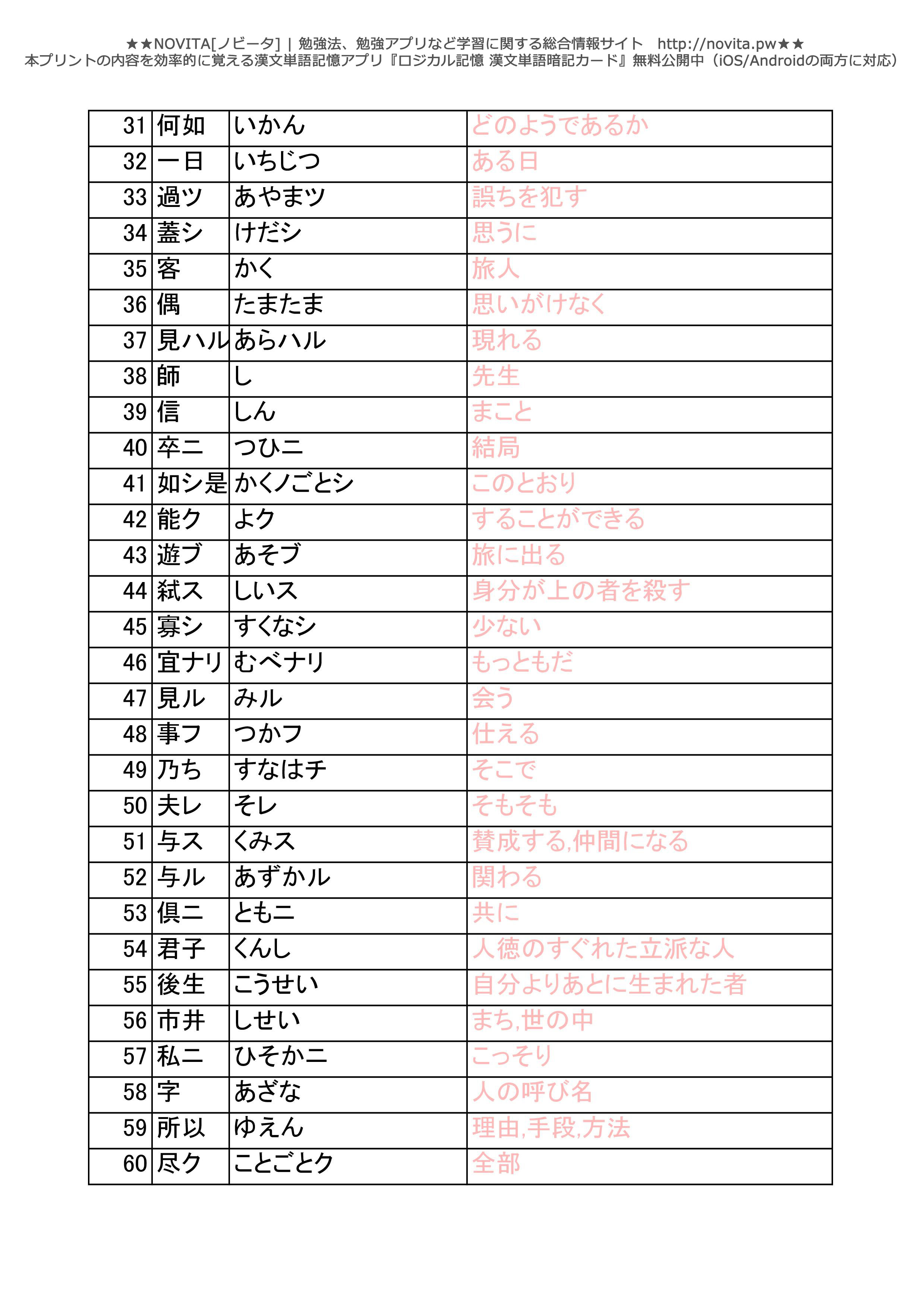 ネットから印刷する漢字ドリル テスト 塾の先生が作った本当に