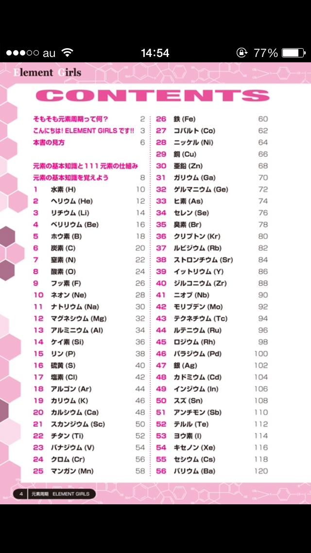 元素周期 萌えて覚える化学の基本 無料版 おすすめの無料勉強アプリ Novita 勉強法