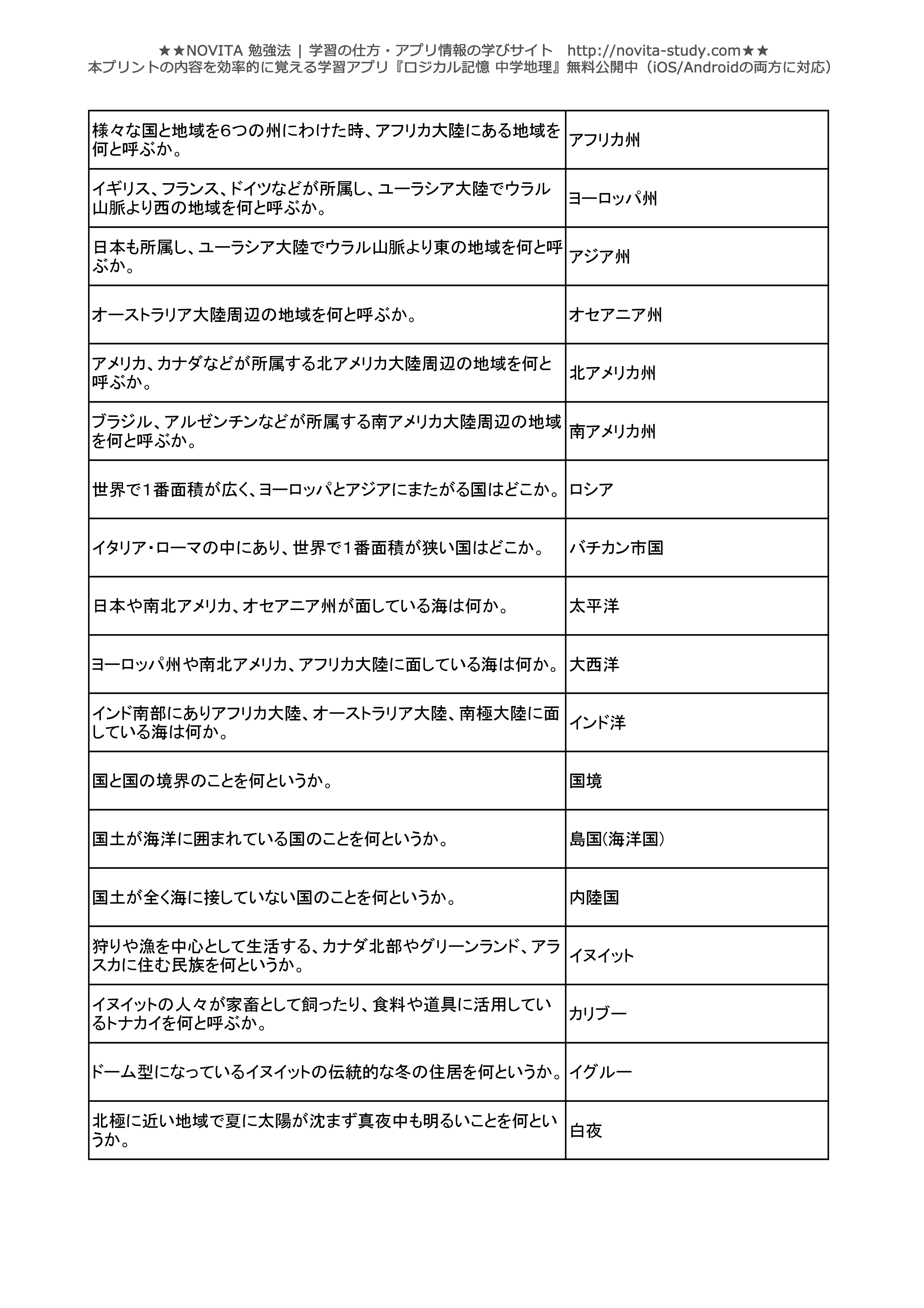 50歳以上 中一 社会 地理 無料の印刷可能な素材