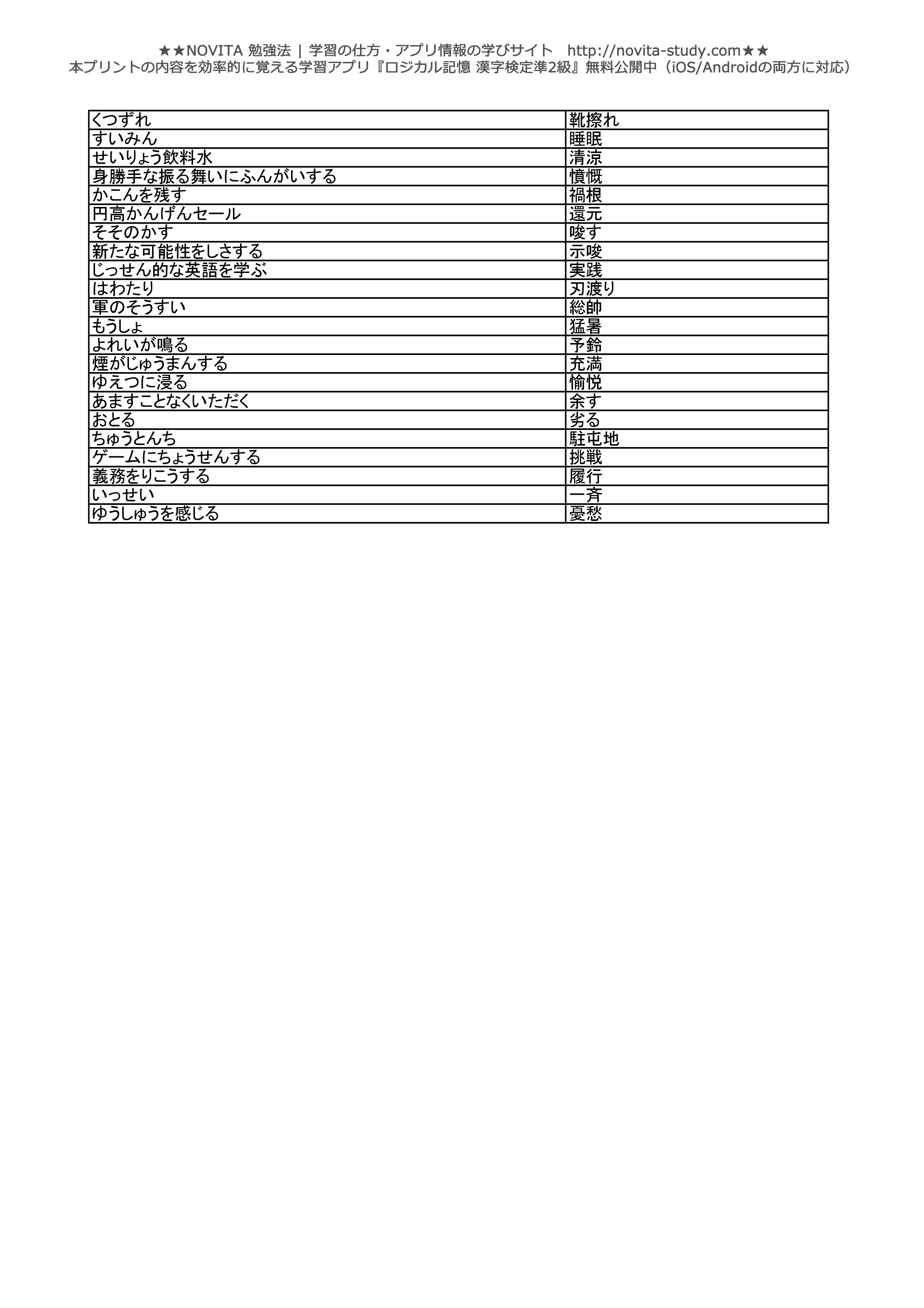 漢検準2級 問題プリント 四字熟語 読み 書きまとめ Novita 勉強法